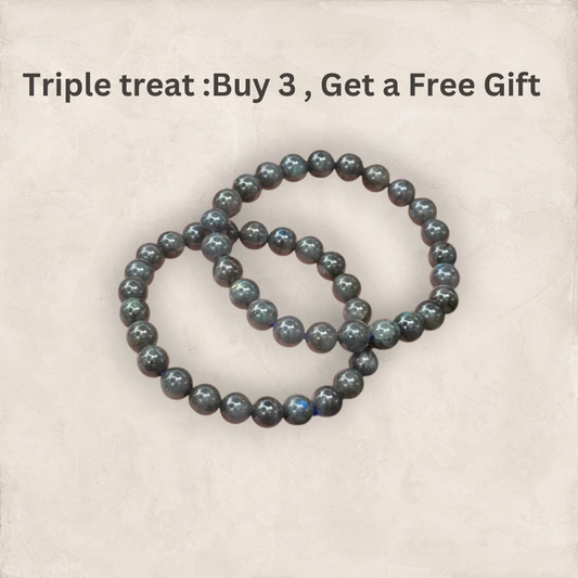 AAA+Quality 100% Natural & Authentic AAA+ Natural Labradorite 8mm Bracelet for Manifestation ,Transformation ,Protection,Intuition, Spiritual Awakening, Energy Shield, Unisex