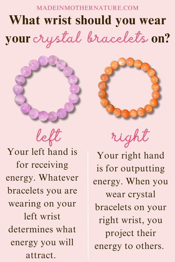 Cancer Zodiac Gemstones Bracelet – Nurture, Balance &amp; Emotional Strength ♋︎